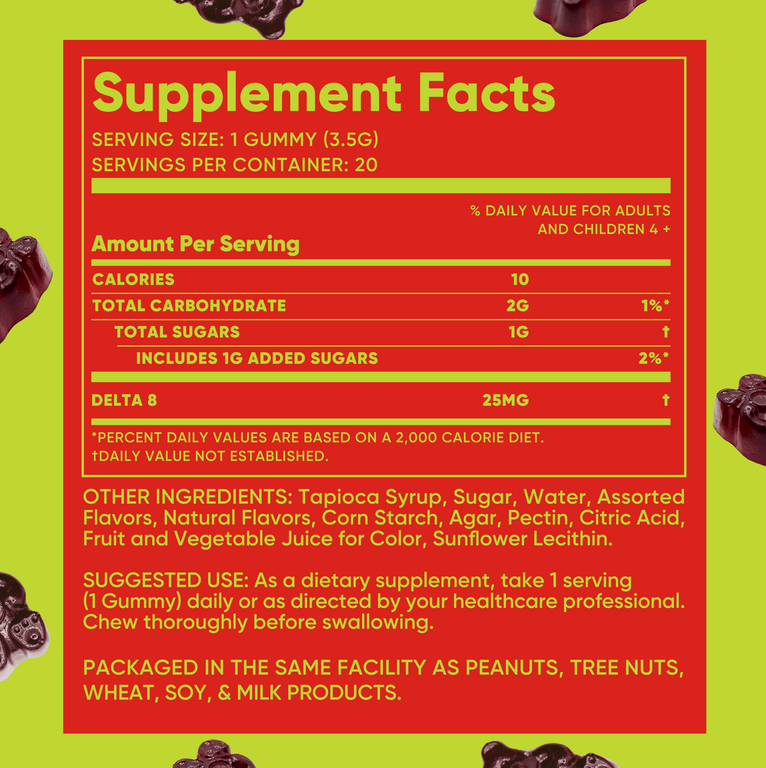 NUNC - Happy Gummies - 8 Bottles.
