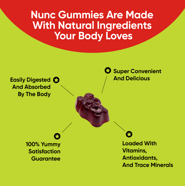 NUNC - Happy Gummies - 8 Bottles.
